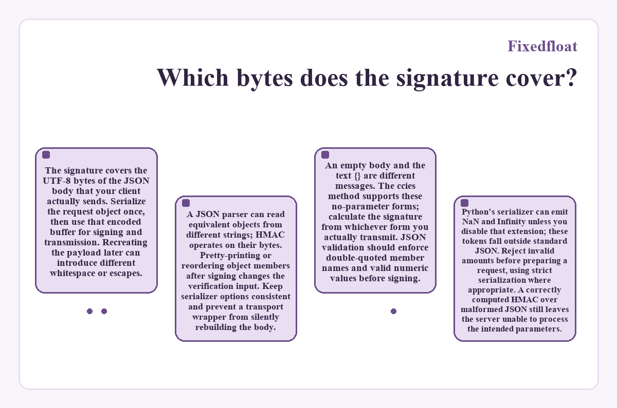 Fixedfloat: Which bytes does the signature cover?